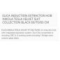 ELICA INDUKTIONSKOCHFELD NIKOLA TESLA SUIT COLLECTION VELVET SCHWARZ 60/70/83 CM